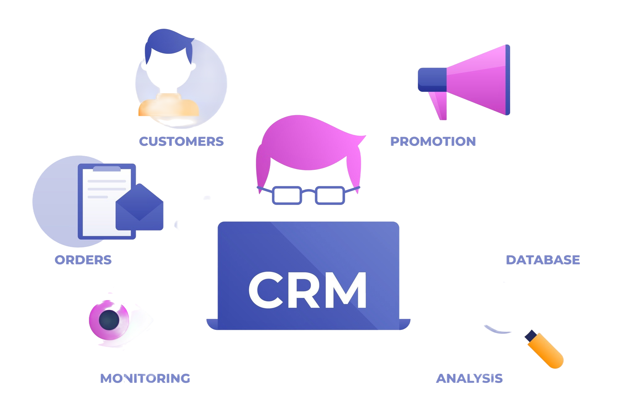 CRM Illustration