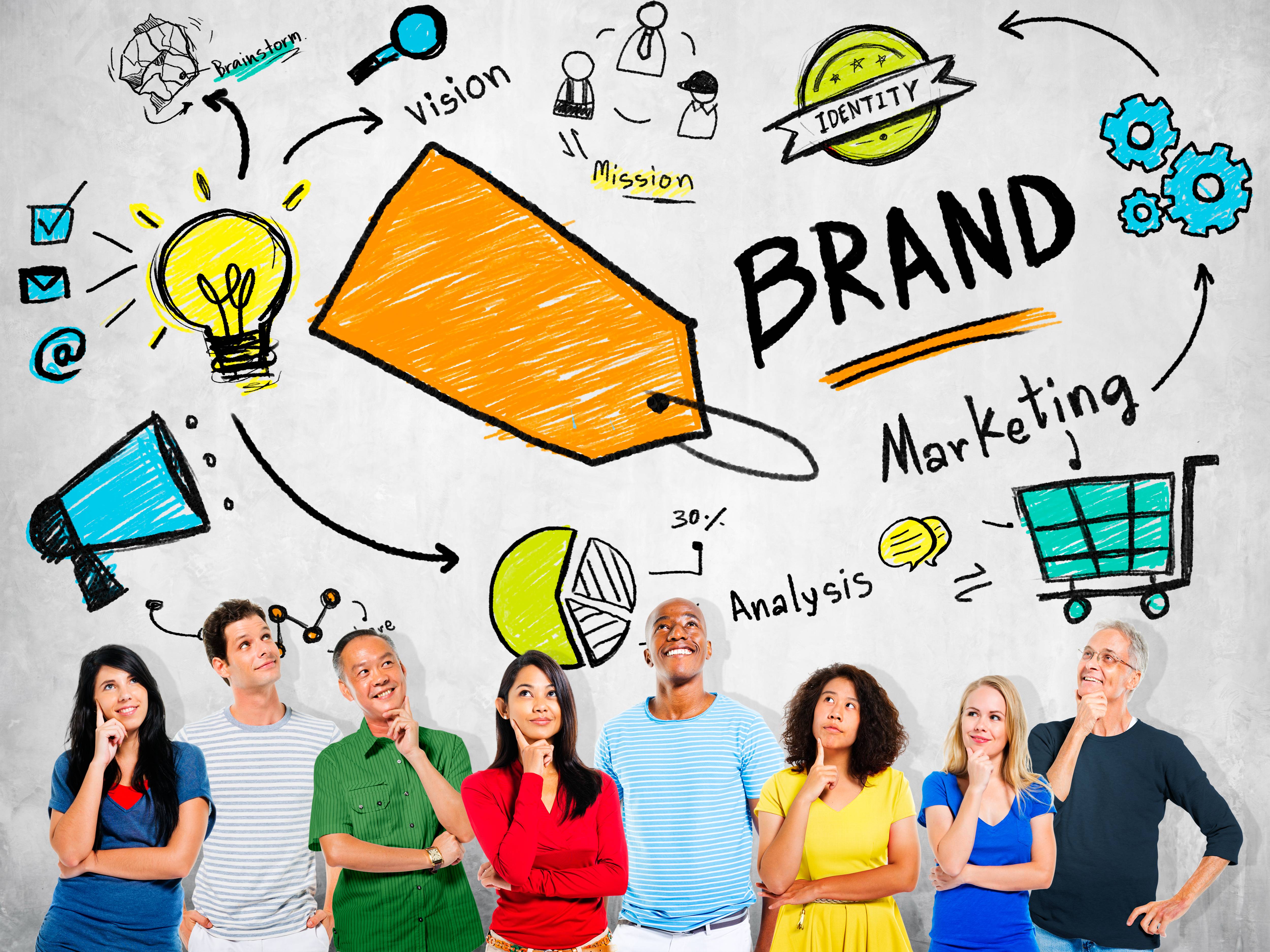 Brand Strategy Image